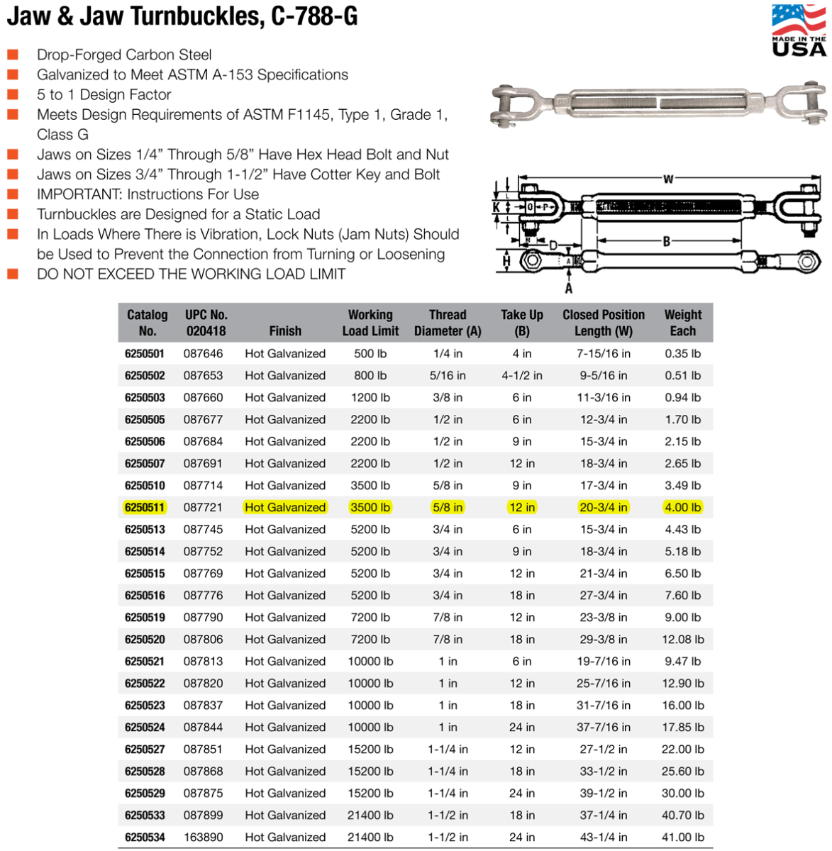 5/8x12 inch Campbell 788G Jaw & Jaw Turnbuckles Wesco Industries